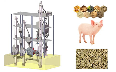 pig feed production line